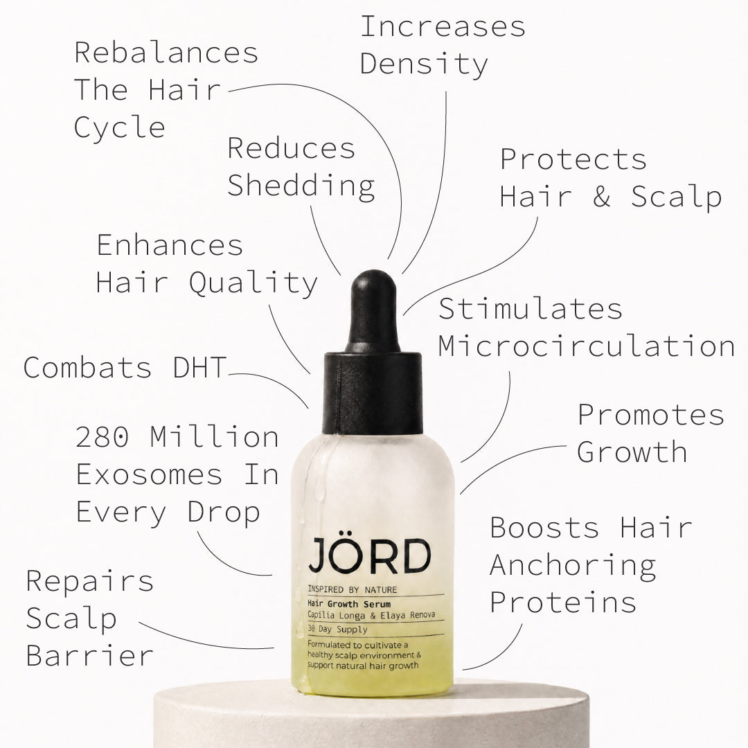 Hair Growth Serum
