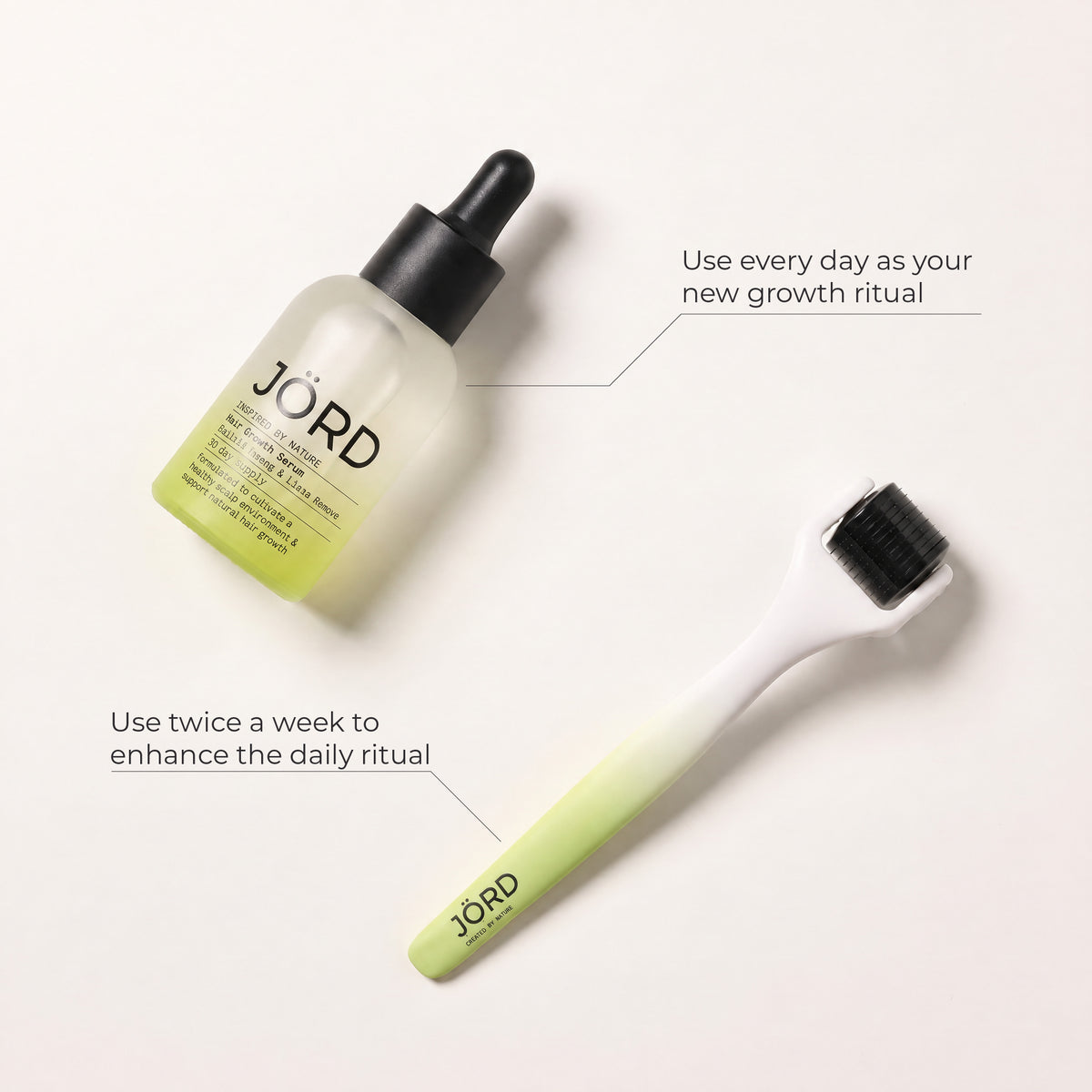 Growth Ritual Derma Roller