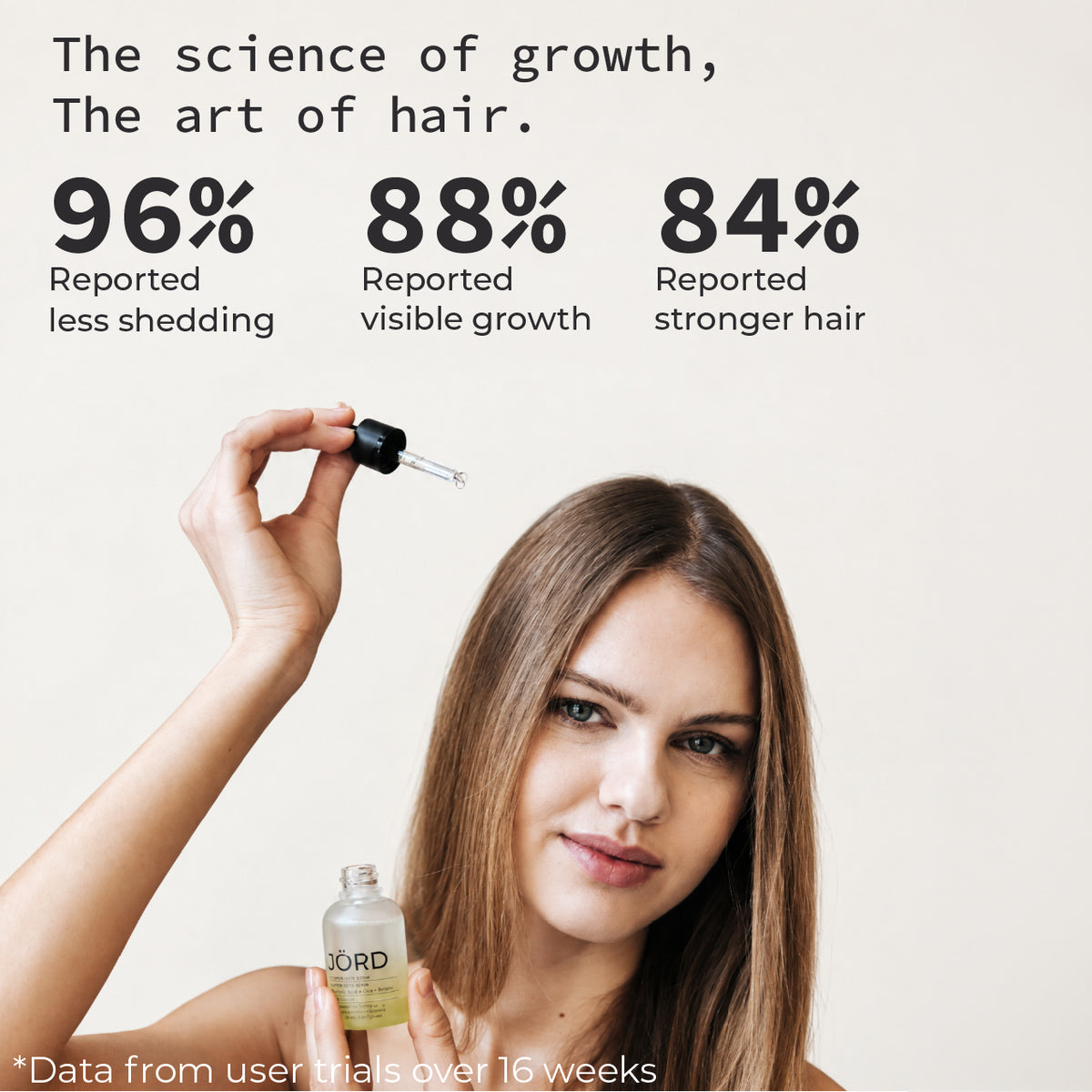 Hair Growth Serum