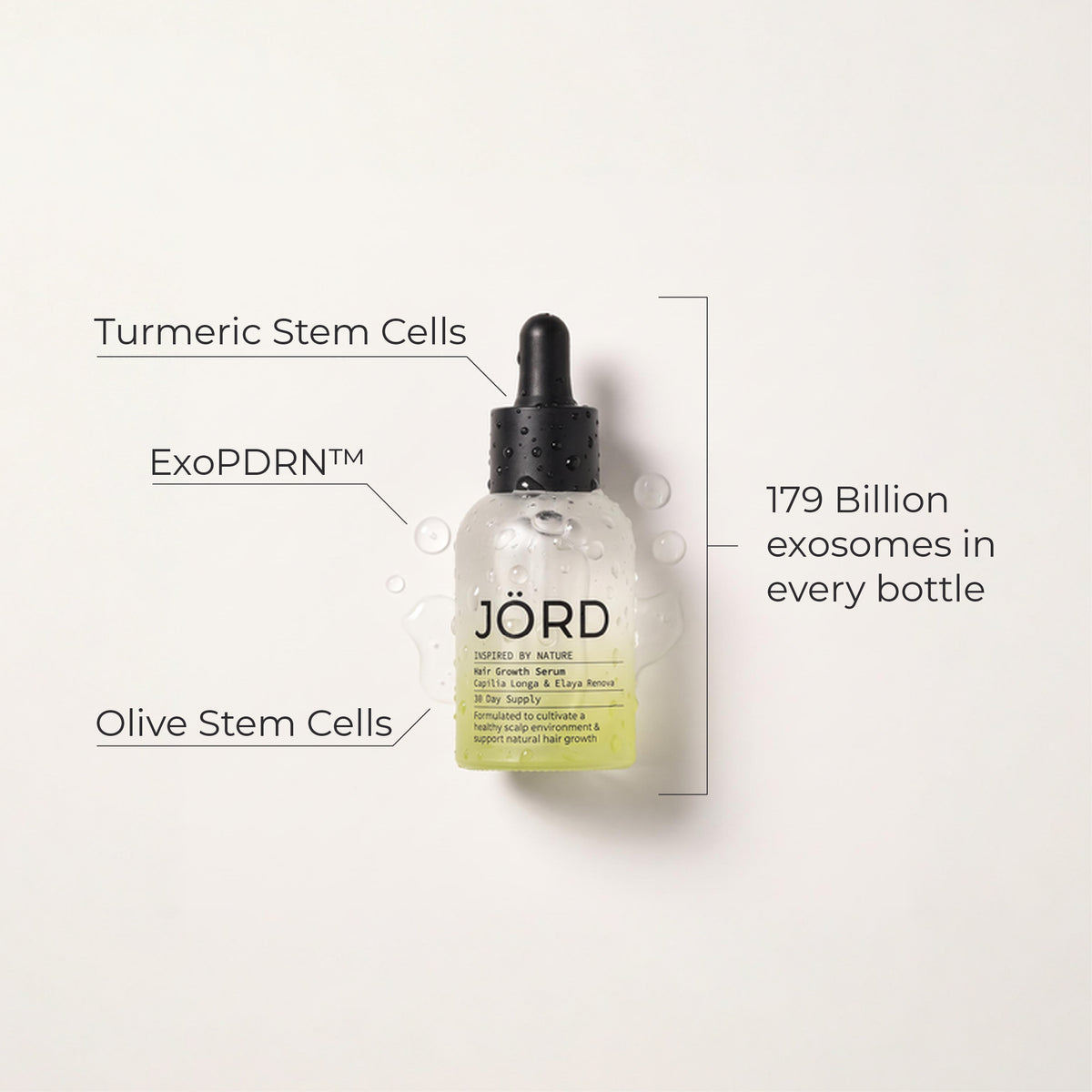 Hair Growth Serum